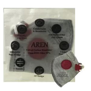 ماسک آرن کربن اکتیوFFP3